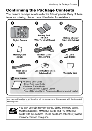Page 3
Confirming the Package Contents1
Confirming the Package Contents
Your camera package includes all of the following items. If any of these 
items are missing, please contact the dealer for assistance.
You may not be able to achieve the full performance of this camera with the included 
memory card.
You can use SD memory cards, SDHC memory cards, 
MultiMediaCards, MMCplus cards and HC MMCplus 
cards with this camera. These cards are collectively called 
memory cards in this guide.
ab
def
ghi
 Digital...