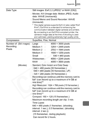 Page 257
Appendix255
Data Type : Still images: Exif 2.2 (JPEG)* or RAW (CR2):
:Movies: AVI (Image data: Motion JPEG; Audio 
data: WAVE (monaural))
Sound Memo and Sound Recorder: WAVE 
(monaural)
* This digital camera supports Exif 2.2 (also called “Exif 
Print”). Exif Print is a standard for enhancing the 
communication between digital cameras and printers. 
By connecting to an Exif Print-compliant printer, the 
camera’s image data at the time of shooting is used 
and optimized, yielding extremely high quality...