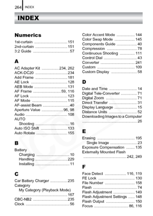 Page 266
INDEX264
INDEX
Numerics
1st-curtain ............................... 151
2nd-curtain .............................. 151
3:2 Guide  .................................. 57
A
AC Adapter Kit  ................ 234, 262
ACK-DC20 .............................. 234
Add Frame  .............................. 181
AE Lock  .................................. 128
AEB Mode  ............................... 131
AF Frame  .......................... 59, 116
AF Lock ................................... 123
AF Mode...