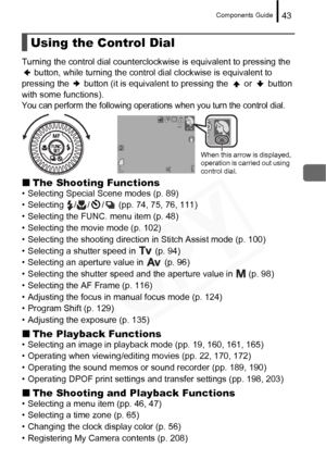 Page 45
Components Guide43
Turning the control dial counterclockwise is equivalent to pressing the 
 button, while turning the control  dial clockwise is equivalent to 
pressing the   button (it is equival ent to pressing the   or   button 
with some functions).
You can perform the following operations when you turn the control dial.
„ The Shooting Functions• Selecting Special  Scene modes (p. 89)
• Selecting  / / /  (pp. 74, 75, 76, 111)
• Selecting the FUNC. menu item (p. 48)
• Selecting the movie mode (p....