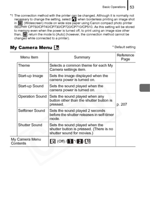 Page 55
Basic Operations53
*1 The connection method with the printer can be changed. Although it is normally not necessary to change the setting, select   when borderless printing an image shot 
in   (Widescreen) mode on wide size paper using Canon compact photo printer 
SELPHY CP750/CP740/CP730/CP720/CP710/CP510. As this setting will be stored 
to memory even when the power is turned off, to print using an image size other 
than,   return the mode to [Auto] (however, the connection method cannot be 
changed...