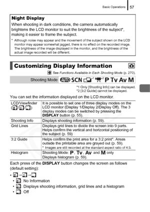 Page 59
Basic Operations57
 See Functions Available in Each Shooting Mode  (p. 270).
*1 Only [Shooting Info] can be displayed. *2 [3:2 Guide] cannot be displayed.
You can set the information displayed on the LCD monitor.
Each press of the  DISPLAY button changes the screen as follows 
(default setting):
• 
• : No Information
• : Displays shooting informat ion, grid lines and a histogram
• : Off 
Night Display
When shooting in dark conditions , the camera automatically 
brightens the LCD monitor to suit the...