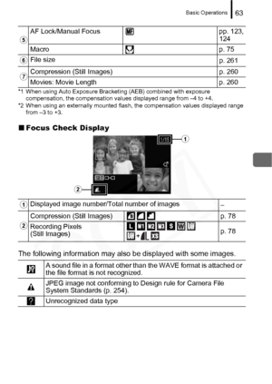 Page 65
Basic Operations63
*1 When using Auto Exposure Bracketing (AEB) combined with exposure compensation, the compensation values displayed range from –4 to +4.
*2 When using an externally mounted flash, the compensation values displayed range  from –3 to +3.
„Focus Check Display
The following information may also be displayed with some images.
eAF Lock/Manual Focus pp. 123,  124
Macro p. 75
fFile size p. 261
gCompression (Still Images) p. 260
Movies: Movie Length p. 260
aDisplayed image number/Total number...