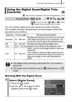 Page 73
Commonly Used Shooting Functions71
 See Functions Available in Each Shooting Mode  (p. 270).
*  : Cannot be set in  ,   and   modes.
*  : [Digital Tele-converter] cannot be set.
You can combine digital zoom wi th optical zoom when shooting.
The available shooting ch aracteristics and focal lengths (35mm film 
equivalent) are as follows.
Shooting With the Digital Zoom
Using the Digital Zoom/Digital Tele-
Converter
Shooting Mode
Selection Focal Length Shooting Characteristics
Standard 35 – 840 mm Enables...