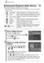 Page 178
Playback/Erasing176
Automated Playback of Memory Card Images.* Image settings for slide shows are based on the Digital Print Order Format (DPOF) standard (p. 198).
Automated Playback (Slide Shows)
All Images Plays all images on a memory card in order.
Date Plays images bearing a specified date in order.
My Category Plays the images in the selected category in 
order.
Folder Plays images in a specified folder in order.
Movies Plays movie files only, in order.
Stills Plays still images only, in order.
 to...