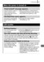 Page 213
Troubleshooting211
When the power is turned on
“Card locked!” message appears.
The SD memory card’s or 
SDHC memory card’s 
write protect tab is set to 
“Write protect”.z
When recording to, erasing from or 
formatting the memory card, slide the 
write protect tab upward (p. 232).
The Date/Time menu appears.
The built-in rechargeable 
lithium battery charge is 
low. z
Recharge the built-in battery 
immediately (p. 10).
LCD monitor 
Nothing displays.
The LCD monitor is set 
not to display. z
Press the...