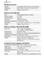 Page 264
Appendix262
SD Memory Card
Battery Pack NB-2LH
Battery Charger CB-2LW/CB-2LWE
Compact Power Adapter CA-PS700
(Included with the separately sold AC Adapter Kit ACK-DC20)
InterfaceCompatible with SD memory card standards
Dimensions 32.0 × 24.0 × 2.1 mm (1.3 × 0.9 × 0.1 in.)
Weight Approx. 2 g (0.07 oz.)
Type Rechargeable lithium-ion battery
Nominal Voltage 7.4 V DC
Typical Capacity 720 mAh
Cycle Life Approx. 300 times
Operating Temperatures 0 – 40°C (32 – 104°F)
Dimensions 33.3 × 45.2 × 16.2 mm (1.31 ×...