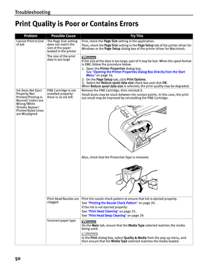 Page 54Troubleshooting
50
Print Quality is Poor or Contains Errors
ProblemPossible CauseTr y This
Cannot Print to End 
of JobThe Page Size setting 
does not match the 
size of the paper 
loaded in the printerFirst, check the Page Size setting in the application.
Then, check the Page Size setting in the Page Setup tab of the printer driver for 
Windows or the Page Setup dialog box of the printer driver for Macintosh.
The size of the print 
data is too large
If the size of the data is too large, part of it may be...