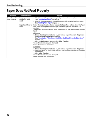 Page 58Troubleshooting
54
Paper Does Not Feed Properly
ProblemPossible CauseTr y This
Paper Does Not 
Feed ProperlyInappropriate type 
of paper is being 
used• Check to see if the paper you are printing on is too thick or curled.
See Print Media to Avoid on page 4.
• Check if the paper exceeds the load limit mark. If it exceeds, load less paper.
See Loading Plain Paper on page 6.
Paper Feed Roller is 
dirtyFollow the steps described below to clean the Paper Feed Rollers. Since the Paper 
Feed Roller cleaning...