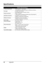 Page 5854Appendix
Specifications
General Specifications
Printing resolution (dpi)4800 (horizontal)* x 1200 (vertical)
* Ink droplets can be placed with a pitch of 1/4800 inch at minimum.
Print width8.0 inches / 203.2 mm max.
(for Borderless Printing: 8.5 inches / 216 mm)
Acoustic noise levelApprox. 43.0 dB (A)*
* When printing in the highest print quality mode on Photo Paper Pro.
Operating environmentTemperature: 5 to 35°C (41 to 95°F)
Humidity: 10 to 90% RH (no condensation)
Storage environmentTemperature: 0...