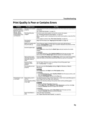 Page 67Troubleshooting
63
Print Quality is Poor or Contains Errors
ProblemPossible CauseTr y This
Ink does not eject 
properly/Printing is 
Blurred/ Colors are 
Wrong / White 
Streaks appear / 
Printed Ruled Lines 
are DisplacedInk tank is not seated 
properlyCheck that the ink tanks are firmly seated in the Print Head and reseat them if 
necessary.
See "I
Insert the ink tank."on page 55.
Print Head Nozzles 
cloggedPrint the nozzle check pattern to check for uneven ink output.
See "P
Printing the...