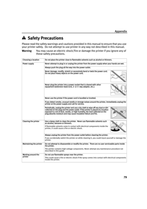 Page 83Appendix
79
Safety Precautions
Please read the safety warnings and cautions provided in this manual to ensure that you use 
your printer safely.  Do not attempt to use printer in any way not described in this manual. 
WarningYou may cause an electric shock/fire or damage the printer if you ignore any of 
these safety precautions.
Choosing a locationDo not place the printer close to flammable solvents such as alcohol or thinners.
Power supplyNever attempt to plug in or unplug the printer from the power...