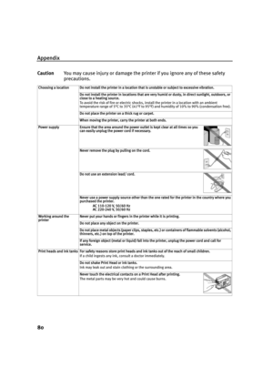 Page 84Appendix
80
CautionYou may cause injury or damage the printer if you ignore any of these safety 
precautions.
Choosing a locationDo not install the printer in a location that is unstable or subject to excessive vibration.
Do not install the printer in locations that are very humid or dusty, in direct sunlight, outdoors, or 
close to a heating source.
To avoid the risk of fire or electric shocks, install the printer in a location with an ambient 
temperature range of 5°C to 35°C (41°F to 95°F) and...