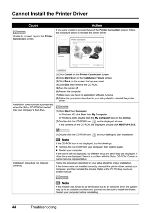 Page 4844Troubleshooting
Cannot Install the Printer Driver
CauseAction
Unable to proceed beyond the Printer 
Connection screen.If you were unable to proceed beyond the Printer Connection screen, follow 
the procedure below to reinstall the printer driver.
(1)Click Cancel on the Printer Connection screen.
(2)Click Start Over on the Installation Failure screen.
(3)Click Back on the screen that appears next.
(4)Click Exit, then remove the CD-ROM.
(5)Turn the printer off.
(6)Restart the computer.
(7)Make sure you...