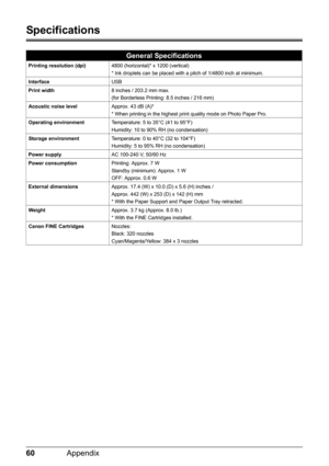 Page 6460Appendix
Specifications
General Specifications
Printing resolution (dpi)4800 (horizontal)* x 1200 (vertical)
* Ink droplets can be placed with a pitch of 1/4800 inch at minimum.
InterfaceUSB
Print width8 inches / 203.2 mm max.
(for Borderless Printing: 8.5 inches / 216 mm)
Acoustic noise levelApprox. 43 dB (A)*
* When printing in the highest print quality mode on Photo Paper Pro.
Operating environmentTemperature: 5 to 35°C (41 to 95°F)
Humidity: 10 to 90% RH (no condensation)
Storage...