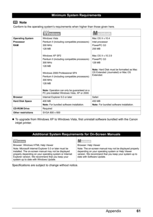 Page 6561 Appendix
zTo upgrade from Windows XP to Windows Vista, first uninstall software bundled with the Canon 
inkjet printer. 
Specifications are subject to change without notice.
Minimum System Requirements
Note
Conform to the operating system’s requirements when higher than those given here. 
Operating System
Processor
RAMWindows Vista
Pentium II (including compatible processors)
300 MHz
128 MB
Windows XP SP2
Pentium II (including compatible processors)
300 MHz
128 MB
Windows 2000 Professional SP4
Pentium...