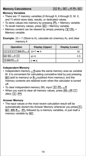 Page 14Memory CalculationsMemory Variables
   There are 17 memory variables (0 through 9,  A  through D, M, X, 
and  Y) which store data, results, or dedicated values. 
   To store values into memory by pressing        + Memory variable. 
   To recall memory values, press        + Memory variable.
   Memory content can be cleared by simply pressing               + 
Memory variable.
Example:  23 + 7 (Store to  A), calculate sin (memory  A), and clear 
memory  A
Independent Memory 
   Independent memory...