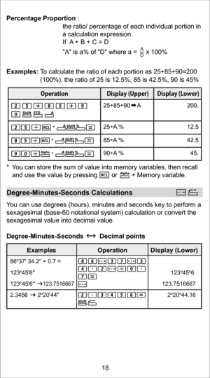 Page 18Degree-Minutes-Seconds Calculations
You can use degrees (hours), minutes and seconds key to perform a 
sexagesimal (base-60 notational system) calculation or convert the 
sexagesimal value into decimal value.
Degree-Minutes-Seconds         Decimal points Percentage Proportion : 
  the ratio/ percentage of each individual portion in 
a calculation expression. 
  If  A + B + C = D 
  A is a% of D where a =     x 100%
Examples:  To calculate the ratio of each portion as 25+85+90=200 
(100%), the ratio of 25...