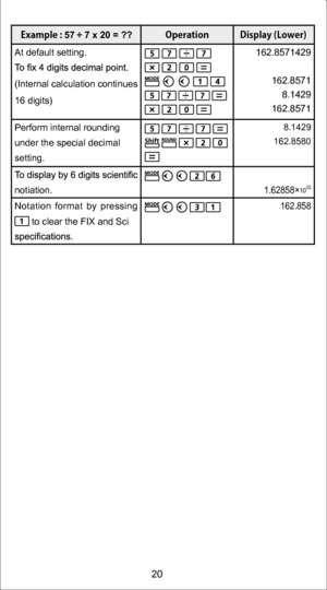 Page 20&YBNQMF57÷7 x 20 = ?? 0QFSBUJPO%JTQMBZ	-PXFS

At default setting.
( In ternal calculation continues 
16 digits)
162.8571429
162.85718.1429
162.8571
Perform internal rounding
under the special decimal
setting.8.1429
162.8580
notiation.1.62858×1002 
Not ation  format  b y pressing  to clear the FIX and Sci162.858
20 