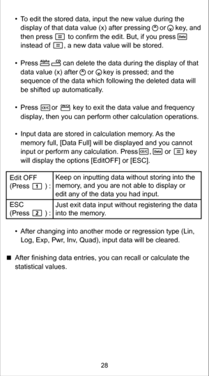 Page 28 To edit the stored data, input the new value during the 
display of that data value (x) after pressing     or     key , and 
then press        to confirm the edit. But, if you press        
instead of       , a new data value will be stored.
  Press             can delete the data during the display of that 
data value (x) after     or     key is pressed; and the 
sequence of the data which following the deleted data will 
be shifted up automaticall y. 
  Press       or        key to exit the data value...