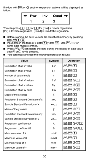 Page 30n
o
i
t
a
r
e
p
O
e
u
l
a
V Symbol
Summation of all x2 value   x2
Summation of all x value  x              
Number of data sample n              
Summation of all y
2 values    y2
Summation of all y value s  y                   
Summation of all xy pairs    xy                   
 
 
 
 
 
 
 
 
 
 
 
 
 
 
x
s
e
u
l
a
v
 
x
 
e
h
t
 
f
o
 
n
a
e
M
Population Standard Deviation of  xx   
n
Sample Standard Deviation of  xx   n-1
 
 
 
 
 
 
 
 
 
 
 
 
 
 
 
 
 
 
 
y
s
e
u
l
a
v
 
y
 
e
h
t
 
f
o
 
n
a
e...