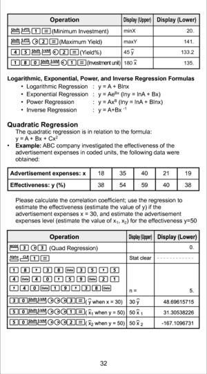 Page 32Advertisement expenses: x
Effectiveness: y (%)18
3835
5440
5921
4019
38
               
minX20.
                    maxY141.
45 y 133.2
180  x 135.
OperationDisplay (Lower)Display (Upper)
Logarithmic, Exponential, Powe r, and Inverse Regression Formulas
  Logarithmic Regressio n:y =  A + Blnx
  Exponential Regressio n:y =  Ae
Bx (lny = lnA  + Bx) 
  Power Regressio n:y =  AxB (lny = lnA  + Blnx)
  Inverse Regressio n:y =  A+Bx -1
Quadratic Regression The quadratic regression is in relation to the...