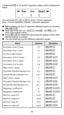 Page 30n
o
i
t
a
r
e
p
O
e
u
l
a
V Symbol
Summation of all x2 value   x2
Summation of all x value  x              
Number of data sample n              
Summation of all y
2 values    y2
Summation of all y value s  y                   
Summation of all xy pairs    xy                   
 
 
 
 
 
 
 
 
 
 
 
 
 
 
x
s
e
u
l
a
v
 
x
 
e
h
t
 
f
o
 
n
a
e
M
Population Standard Deviation of  xx   
n
Sample Standard Deviation of  xx   n-1
 
 
 
 
 
 
 
 
 
 
 
 
 
 
 
 
 
 
 
y
s
e
u
l
a
v
 
y
 
e
h
t
 
f
o
 
n
a
e...