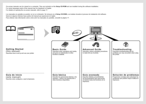 Page 2G u í a   d e   i n i c i o  
( e s t e   m a n u a l )
Los manuales en pantalla se pueden ver en un ordenador. Se incluyen en el Setup CD-ROM y se instalan durante el proceso de instalación del software.
Quizá en algunos idiomas haya partes del manual que aparezcan en inglés.
Para obtener más información sobre cómo abrir los manuales en pantalla, consulte la página 17.
Describe cómo configurar y usar la impresora. Describe distintos procedimientos 
de funcionamiento para aprovechar 
al máximo todas las...