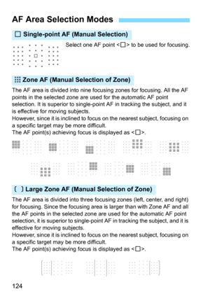 Page 124124
 Select one AF point  to be used for focusing.
The AF area is divided into nine focusing zones for focusing. All the AF 
points in the selected zone are used for the automatic AF point 
selection. It is superior to single-point AF in tracking the subject, and it 
is effective for moving subjects.
However, since it is inclined to  focus on the nearest subject, focusing on 
a specific target may be more difficult.
The AF point(s) achieving focus is displayed as <
S>.
The AF area is divided into three...