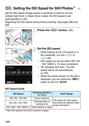Page 148148
Set the ISO speed (image sensor’s sensitivity to light) to suit the 
ambient light level. In Basic Zone modes, the ISO speed is set 
automatically (p.150).
Regarding the ISO speed during movie shooting, see pages 296 and 
299.
1Press the  button (9).
2Set the ISO speed.
While looking at the LCD panel or in 
the viewfinder, turn the <
6> or 
 dial.
ISO speed can be set within ISO 100 
- ISO 16000 in 1/3-stop increments.
“A” indicates ISO Auto. The ISO 
speed will be set automatically 
(p.150)....