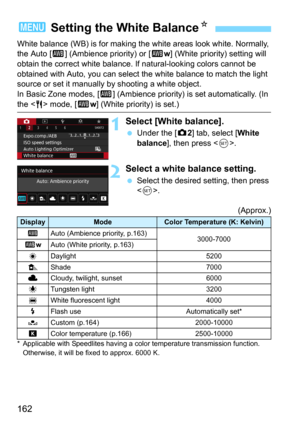 Page 162162
White balance (WB) is for making the white areas look white. Normally, 
the Auto [Q] (Ambience priority) or [Qw] (White priori ty) setting will 
obtain the correct white balance. If natural-looking colors cannot be 
obtained with Auto, you can select the white balance to match the light 
source or set it manually by shooting a white object.
In Basic Zone modes, [
Q] (Ambience priority) is set automatically. (In 
the  mode, [Qw] (White priority) is set.)
1Select [White balance].
Under the [z2] tab,...