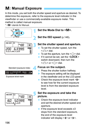 Page 196196
In this mode, you set both the shutter speed and aperture as desired. To 
determine the exposure, refer to the exposure level indicator in the 
viewfinder or use a commercially-a vailable exposure meter. This 
method is called manual exposure.
* < a> stands for Manual.
1Set the Mode Dial to < a>.
2Set the ISO speed (p.148).
3Set the shutter speed and aperture.
To set the shutter speed, turn the 
<
6> dial.To set the aperture, turn the  dial.
If it cannot be set, set the  
switch downward, then...