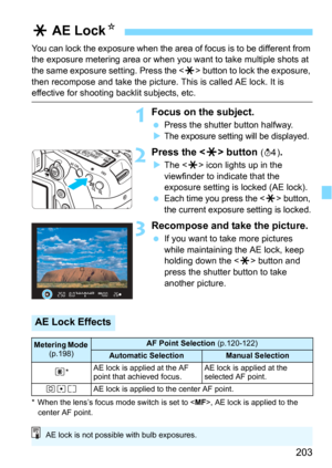 Page 203203
You can lock the exposure when the area of focus is to be different from 
the exposure metering area or when you want to take multiple shots at 
the same exposure setting. Press the <
A> button to lock the exposure, 
then recompose and take the picture.  This is called AE lock. It is 
effective for shooting backlit subjects, etc.
1Focus on the subject.
Press the shutter button halfway.
The exposure setting will be displayed.
2Press the  button (0).
The  icon lights up in the 
viewfinder to...