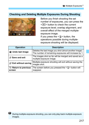 Page 217217
P Multiple ExposuresN
Before you finish shooting the set 
number of exposures, you can press the 
<
x> button to check the current 
exposure level, overlap alignment, and 
overall effect of the merged multiple-
exposure image.
If you press the <
L> button, the 
operations possibl e during multiple-
exposure shooting will be displayed.
Checking and Deleting Multiple  Exposures During Shooting
OperationDescription
q  Undo last image Deletes the last image you shot (shoot another image). 
The number of...