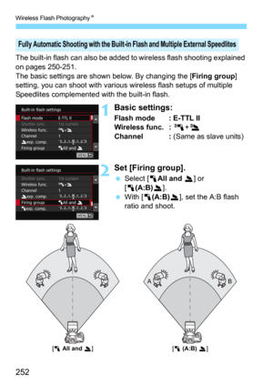 Page 252Wireless Flash PhotographyN
252
The built-in flash can also be added to wireless flash shooting explained 
on pages 250-251.
The basic settings are shown below. By changing the [
Firing group] 
setting, you can shoot with various  wireless flash setups of multiple 
Speedlites complemented with  the built-in flash.
1Basic settings:
Flash mode : E-TTL II
Wireless func. : 0+3
Channel : (Same as slave units)
2Set [Firing group].
Select [1All and 2] or 
[
1(A:B)2].
With [1(A:B)2], set the A:B flash 
ratio...