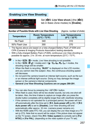 Page 257257
A Shooting with the LCD Monitor
Set [z5: Live View shoot.] (the [z3] 
tab in Basic Zone modes) to [
Enable].
Number of Possible Shots with Live View Shooting(Approx. number of shots)
 The figures above are based on a fully-charged Battery Pack LP-E6N and 
CIPA (Camera & Imaging Products Association) testing standards.
 With a fully-charged Battery Pack LP-E6N,  continuous Live View shooting is 
possible for approx. 2 hr. 30 min. at room temperature (23°C / 73°F).
Enabling Live Vi ew Shooting...