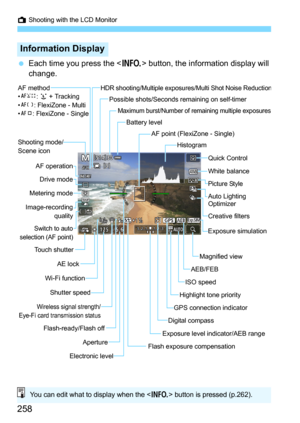 Page 258A Shooting with the LCD Monitor
258
Each time you press the  button, the information display will 
change.
Information Display
ISO speed
Possible shots/Seconds remaining on self-timer
Exposure level indicator/AEB range
Flash-ready/Flash off Shutter speed Battery level
Exposure simulation
Drive mode
Wireless signal strength/
Eye-Fi card transmission status
AF method
•c: u + Tracking
•o: FlexiZone - Multi
•d: FlexiZone - Single
AEB/FEB
Highlight tone priority
Histogram
Image-recording quality
Touch...