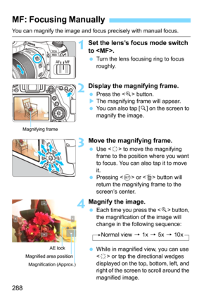 Page 288288
You can magnify the image and focus precisely with manual focus.
1Set the lens’s focus mode switch 
to .
Turn the lens focusing ring to focus 
roughly.
2Display the magnifying frame.
Press the  button.The magnifying frame will appear.
You can also tap [1] on the screen to 
magnify the image.
3Move the magnifying frame.
Use  to move the magnifying 
frame to the position where you want 
to focus. You can also tap it to move 
it.
Pressing  or  button will 
return the magnifying frame to the...