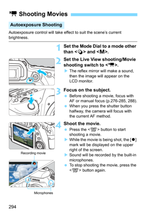 Page 294294
Autoexposure control will take effect to suit the scene’s current 
brightness.
1Set the Mode Dial to a mode other 
than  and .
2Set the Live View shooting/Movie 
shooting switch to < k>.
The reflex mirror  will make a sound, 
then the image will appear on the 
LCD monitor.
3Focus on the subject.
Before shooting a movie, focus with 
AF or manual focus (p.276-285, 288).
When you press the shutter button 
halfway, the camera will focus with 
the current AF method.
4Shoot the movie.
Press the  button...