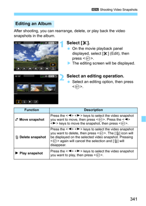 Page 341341
3 Shooting Video Snapshots
After shooting, you can rearrange, delete, or play back the video 
snapshots in the album.
1Select [X].
On the movie playback panel 
displayed, select [
X] (Edit), then 
press <
0>.The editing screen wi ll be displayed.
2Select an editing operation.
Select an editing option, then press 
<
0>.
Editing an Album
FunctionDescription
T  Move snapshot Press the <
Y>  keys to select the video snapshot 
you want to move, then press < 0>. Press the < Y> 
< Z > keys to move the...