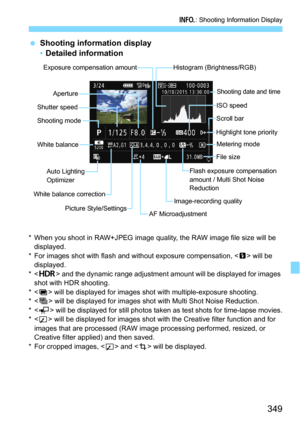 Page 349349
B: Shooting Information Display
Shooting information display
•Detailed information
* When you shoot in RAW+JPEG image quality, the RAW image file size will be displayed.
* For images shot with flash and without exposure compensation, < 0> will be 
displayed.
*< w > and the dynamic range adjustment amount will be displayed for images 
shot with HDR shooting.
*< P > will be displayed for images shot with multiple-exposure shooting.
*< M > will be displayed for images shot with Multi Shot Noise...