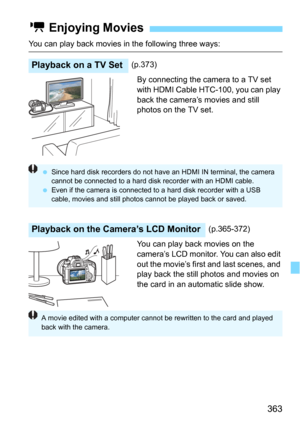 Page 363363
You can play back movies in the following three ways:By connecting the camera to a TV set 
with HDMI Cable HTC-100, you can play 
back the camera’s movies and still 
photos on the TV set.
You can play back movies on the 
camera’s LCD monitor. You can also edit 
out the movie’s first and last scenes, and 
play back the still photos and movies on 
the card in an automatic slide show.
k Enjoying Movies
Playback on a TV Set(p.373)
Playback on the Camera’s LCD Monitor(p.365-372)
 Since hard disk...