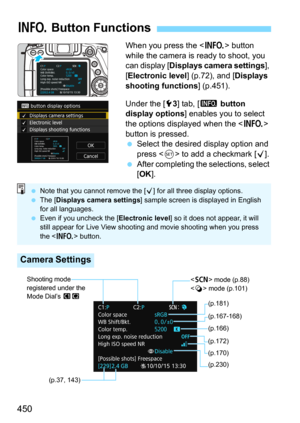 Page 450450
When you press the  button 
while the camera is ready to shoot, you 
can display [
Displays camera settings], 
[
Electronic level] (p.72), and [Displays 
shooting functions
] (p.451).
Under the [
53] tab, [z button 
display options] enables you to select 
the options displayed when the <
B> 
button is pressed.
Select the desired display option and 
press  to add a checkmark [X].
After completing the selections, select 
[
OK].
B Button Functions
Camera Settings
 Note that you cannot remove the [ X]...