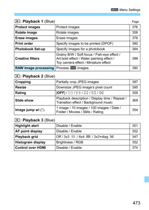 Page 473473
3 Menu Settings
x: Playback 1 (Blue)Page
3: Playback 2 (Blue)
3: Playback 3 (Blue)
Protect imagesProtect images 376
Rotate image Rotate images 358
Erase images Erase images 378
Print order Specify images to be printed (DPOF) 380
Photobook Set-up Specify images for a photobook 384
Creative filters Grainy B/W / Soft focus / Fish-eye effect / 
Art bold effect / Water painting effect / 
Toy camera effect / Miniature effect 
399
RAW image processing
Process 1 images 390
Cropping Partially crop JPEG images...