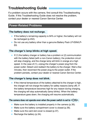 Page 481481
If a problem occurs with the camera, first consult this Troubleshooting 
Guide. If this Troubleshooting Gu ide does not resolve the problem, 
contact your dealer or nearest Canon Service Center.
 If the battery’s remaining capacity is 94% or higher, the battery will not 
be recharged (p.452).
 Do not use any battery other than a genuine Battery Pack LP-E6N/LP-
E6.

If (1) the battery charger or battery has a problem or (2) communication 
with the battery failed (with a non-Canon battery), the...