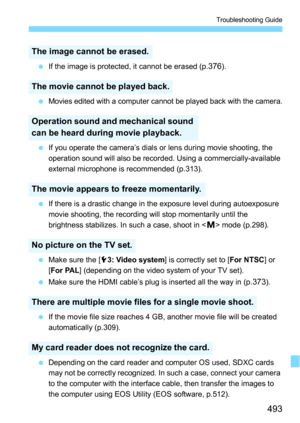 Page 493493
Troubleshooting Guide
If the image is protected, it cannot be erased (p.376).

Movies edited with a computer cannot be played back with the camera.
 If you operate the camera’s dials or lens during movie shooting, the 
operation sound will also be recorded. Using a commercially-available 
external microphone is recommended (p.313).
 If there is a drastic change in the exposure level during autoexposure 
movie shooting, the recording will stop momentarily until the 
brightness stabilizes. In such...