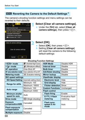 Page 68Before You Start
68
The camera’s shooting function settings and menu settings can be 
reverted to their defaults.
1Select [Clear all camera settings].
Under the [54] tab, select [Clear all 
camera settings], then press .
2Select [OK].
Select [OK], then press .Setting [Clear all camera settings] 
will reset the camera to the following 
default settings:
3  Reverting the Camera  to the Default SettingsN
Shooting Function Settings
 modeF (Handheld Night Scene)HDR ModeDisable HDR modec (Miniature...