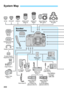 Page 468468
System Map
Wide Strap
Bundled
Accessories
Battery PackLP-E6N*1
Battery Grip BG-E14 Battery Charger
LC-E6 or LC-E6E
AC Adapter AC-E6N*2DC Coupler DR-E6*2
Car Battery
Charger
CBC-E6
Car Battery
Cable CB-570
Hand Strap E2
Battery Magazine BGM-E14A
for AA/LR6  batteries
(attached to BG-E14)
Battery Magazine
BGM-E14L
for LP-E6N/LP-E6
(attached to BG-E14)
Leather Case EH21-L Eyecup Eb
Rubber Frame Eb
Eyepiece Extender
EP-EX15
Magnifier 
MG-Eb
Angle Finder C
E-series Dioptric
Adjustment Lenses Macro Ring...