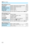 Page 4723 Menu Settings
472
z: Shooting 4* (Red)Page
* In Basic Zone modes, these menu options are displayed under the [z2] tab.
z: Shooting 5* (Red) 
* In Basic Zone modes, these menu options are displayed under the [ z3] tab.
z: Shooting 6 (Red) 
Interval timer Disable / Enable (Interval / Number of shots) 223
Bulb timerDisable / Enable (Exposure time) 205
Anti-flicker shootingDisable / Enable 179
Mirror lockupDisable / Enable 219
Aspect ratio3:2 / 4:3 / 16:9 / 1:1 146
Live View shooting Enable / Disable 257...