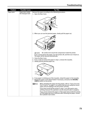 Page 77Troubleshooting
73
Paper Jams Paper jams inside 
the Transport UnitRemove the paper according to the following procedure.
1. Open the Rear Cover. 
2. When you can see the jammed paper, slowly pull the paper out. 
Be careful not to touch the components inside the printer.
If you cannot extract the paper, turn the printer off, and then turn it back on. 
The paper will be ejected automatically.
3. Close the Rear Cover.
4. If you could not extract the paper in step 2, remove the Cassette.
5. Slowly pull the...